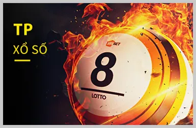 Chương trình VIP độc quyền WM88